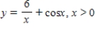 Use a graphing utility to select the graph of the function ​   ​ ​ A) ​   B) ​   C) ​   D) ​   E)    ​