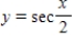 Use a graphing utility to select the graph of the function below, making sure to show at least two periods. ​   ​ ​   ​ ​ ​ ​ ​ ​ Xscl =   ​   ​ ​ ​ ​ ​ ​ Xscl =   ​ ​ ​ ​ ​ ​ Xscl =   ​ ​ ​ ​ ​ Xscl =   A) ​   ​ ​ B) ​   ​ C) ​ ​   ​ ​ D) ​​ ​   E) ​ ​  