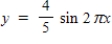 Find the period and amplitude. ​   ​ A) Period: 1; Amplitude:   B) Period: π; Amplitude:   C) Period: 2π; Amplitude: 1 D) Period:   ; Amplitude:   E) Period: π; Amplitude: 5