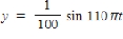Use a graphing utility to select the graph of the function.Include two full periods. ​   ​ A) ​   B)    C)    D)    E)   