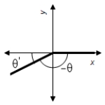 Find the reference angle   , and sketch   and   in standard position. ​   ​ A)      B)      C)    = 35     D)    = 65     E)    = 55    