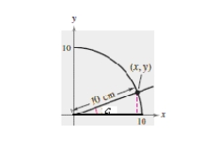 Use a compass to sketch a quarter of a circle of radius 10 centimeters.Using a protractor, construct an angle of   in standard position (see figure) .Drop a perpendicular line from the point of intersection of the terminal side of the angle and the arc of the circle.By actual measurement, calculate the coordinates   of the point of intersection and use these measurements to approximate the six trigonometric functions of a   angle.(Round your answer to two decimal places.)  ​   ​ A) sin10° ≈ 0.98, cos10° ≈ 0.17, tan10° ≈ 5.76, csc10° ≈ 0.18, sec10° ≈ 1.02, cot10° ≈ 5.67 B) sin10° ≈ 5.67, cos10° ≈ 1.02, tan10° ≈ 5.76, csc10° ≈ 0.18, sec10° ≈ 0.98, cot10° ≈ 5.67 ​ C) sin10° ≈ 0.17, cos10° ≈ 0.98, tan10° ≈ 0.18, csc10° ≈ 5.76, sec10° ≈ 1.02, cot10° ≈ 5.67 ​ D) sin10° ≈ 0.18, cos10° ≈ 0.98, tan10° ≈ 0.17, csc10° ≈ 10, sec10° ≈ 0.98, cot10° ≈ 5.76 ​ E) sin10° ≈ 0.17, cos10° ≈ 0.98, tan10° ≈ 0.18, csc10° ≈ 5.76, sec10° ≈ 5.67, cot10° ≈ 1.02