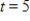 The displacement from equilibrium of an oscillating weight suspended by a spring is given by   , where y is the displacement (in feet)  and t is the time (in seconds) .Find the displacements when   .(Round your answers to two decimal places.)  ​ A)    foot B)    foot C)    foot D)    foot E)    foot