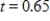 The displacement from equilibrium of an oscillating weight suspended by a spring is given by   , where y is the displacement in centimeters and t is the time in seconds.Find the displacement when   , rounding answer to four decimal places. A) -3.7018 cm B) -6.4350 cm C) 23.8825 cm D) 2.9298 cm E) -1.6362 cm