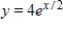 Select the correct graph for the given function ​   ​ A) ​   B) ​   C) ​   D) ​   E) ​  