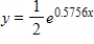 Find the exponential model   that fits the points shown in the graph. ​   ​ A)    B)    C)    D) ​​   E)   