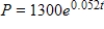 <strong>The population P of a culture of bacteria is described by the equation , where t is the time, in hours, relative to the time at which the population was 1300.What was the population at hours? </strong> A) B) C) D) E)
