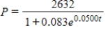<strong>The populations P (in thousands) of Pittsburgh, Pennsylvania from 2000 through 2007 can be modeled by where t represents the year, with corresponding to 2000.Use the model to find the numbers of cell sites in the year 2009. </strong> A)2,326,853.00 B)2,327,853.00 C)2,329,853.00 D)2,328,853.00 E)2,330,853.00