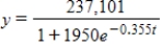 A cell site is a site where electronic communications equipment is placed in a cellular network for the use of mobile phones.The numbers of cell sites from 1985 through 2008 can be modeled by   where t represents the year, with   corresponding to 1985.Use the model to find the numbers of cell sites in the year 2007 . ​ A) 211,071 B) 209,071 C) 208,071 D) 207,071 E) 210,071