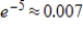 Solve the logarithmic equation algebraically.Approximate the result to three decimal places. ​   ​ A)    B)    C)    D)    E)   