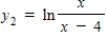Use a graphing utility to graph the functions given by ​ Y<sub>1</sub> = ln x - ln (x - 4)  ​ And ​   ​ In the same viewing window. ​ A)    B)    C)    D)    E)   