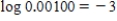 Write the exponential equation in logarithmic form. ​   ​ A)    B)    C)    D)    E)   