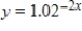Select the graph of the exponential function. ​   ​ A) ​   B) ​   ​ C) ​   D) ​   E) ​  