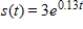 Select the graph of the exponential function. ​   ​ A) ​   B) ​   C) ​   D) ​   E) ​  