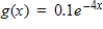 Use a graphing utility to determine which graph below is the graph of the function. ​ ​   ​ A)    B) ​   C)    D)    E)   