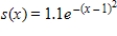 Use a graphing utility to determine which graph below is the graph of the function. ​   A)    B)    C)    D)    E)   
