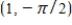 Find a polar equation of the conic with its focus at the pole. ​ Conics Vertex or vertices Parabola   ​ A)    B)    C)    D)    E)   