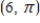 Find a polar equation of the conic with its focus at the pole. ​ Conics Vertex or vertices Parabola   ​ A)    B)    C)    D)    E)   