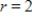 Select the graph of the polar equation using symmetry, zeros, maximum r-values, and any other additional points. ​   ​ A) Symmetric with respect to   , polar axis, pole Circle with radius   ​   B) Symmetric with respect to   , polar axis, pole Circle with radius   ​   C) Symmetric with respect to   , polar axis, pole Circle with radius   ​   D) Symmetric with respect to   , polar axis, pole Circle with radius   ​   E) Symmetric with respect to   , polar axis, pole Circle with radius   ​  