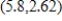 Find the rectangular coordinates of the point given in polar coordinates.Round your results to two decimal places. ​   ​ A) Rectangular coordinates: (-5.03,2.89)  B) Rectangular coordinates: (5.80,2.89)  C) Rectangular coordinates: (2.89,-5.03)  D) Rectangular coordinates: (-4.03,3.89)  E) Rectangular coordinates: (3.89,-4.03) 