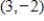 Use a graphing utility to find one set of polar coordinates for the point given in rectangular coordinates, r > 0.Round your answers to three decimal places. ​   ​ A) Polar coordinates:   B) Polar coordinates:   C) Polar coordinates:   D) Polar coordinates:   E) Polar coordinates:  