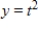 Select the curve represented by the parametric equations. ​     ​ A) ​   B) ​   C) ​   D) ​   E) ​  