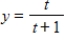 Select the curve represented by the parametric equations. ​     ​ A) ​   ​ B) ​   C) ​   D) ​   E) ​  