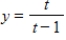 Select the curve represented by the parametric equations. ​     ​ A) ​   B) ​   C) ​   D) ​ ​   E) ​  