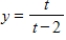 Eliminate the parameter and write the corresponding rectangular equation whose graph represents the curve. ​     ​ A)    B)    C)    D)    E)   