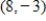 Using following result find a set of parametric equation of conic. ​ Circle:   ​ Circle: center:   ; radius: 5 ​ A)    B)    C)    D)    E)   