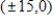 Using following result find a set of parametric equation of conic. ​   ​ Vertices:   ; foci:   ​ A)    B)    C)    D)    E)   
