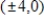 Using following result find a set of parametric equation of conic. ​ Hyperbola:   ​ Hyperbola: vertices:   ; foci:   ​ A)    B)    C)    D)    E)   