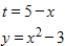 Find a set of parametric equations for the rectangular equation. ​   ​ A)    B)    C)    D)    E)   