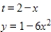 Find a set of parametric equations for the rectangular equation. ​   ​​ A)    B)    C)    D)    E)   