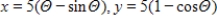 Select the curve represented by the parametric equations. ​ Cycloid:   ​ A) ​   B) ​   C) ​   D) ​   E) ​  