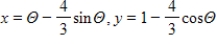 Select the curve represented by the parametric equations. ​ Prolate cycloid:   ​ A) ​   B) ​   C) ​   D) ​   E) ​  