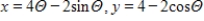 Select the curve represented by the parametric equations. ​ Curtate cycloid:   ​ A) ​   B) ​   C) ​   D) ​   E) ​  