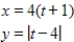 Select the curve represented by the parametric equations. ​   ​ A) ​   ​ B) ​   C) ​   D) ​   E) ​  