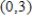 The   -coordinate system has been rotated   degrees from the   -coordinate system.The coordinates of a point in the   -coordinate system are given.Find the coordinates of the point in the rotated coordinate system. ​   ,   ​ A)    B)    C)    D)    E)   