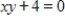 Select the graph of the following equation. ​   ​ A) ​   B) ​   C) ​   D) ​ ​   E) ​  
