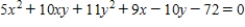 Use the discriminant to classify the graph. ​   ​ A) The graph is a hyperbola. B) The graph is a ellipse or circle. C) The graph is a parabola. D) The graph is a line. E) The graph is a cone.