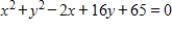 Select the graph of degenerate conic. ​   ​ A) ​   B) ​   C) ​   D) ​   E) ​  