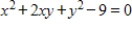 Select the graph of degenerate conic. ​   ​ A) ​   B) ​   C) ​   D) ​   E) ​  