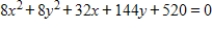 Identify the conic by writing the equation in standard form.   A)    ; ellipse B)    ; ellipse C)    ; circle D)    ; circle E)    ; circle