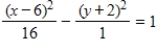 Select the correct graph of the following equations of the hyperbola and find the center of hyperbola. ​   ​ A) Center: (0, 0)  ​   B) Center: (0, 0)  ​   C) Center:   ​   D) Center: (0, 0)  ​   E) Center:   ​  