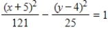 Select the correct graph of the following equations of the hyperbola and find the center of the hyperbola. ​   ​ A) Center:   ​   B) Center: (5, 4)  ​   C) Center: (0, 0)    D) Center:     ​ E) Center: (0, 0)    ​