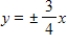 Find the standard form of the equation of the hyperbola with the given characteristics and center at the origin. ​ Foci:   ; asymptotes:   ​ A)    B)    C)    D)    E)   