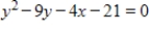 Select the graph of the equation as a circle, a parabola, an ellipse, or a hyperbola. ​   ​ A) Parabola B) Circle C) Hyperbola D) Ellipse E) None of the above