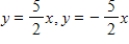 Find the standard form of the equation of the hyperbola with the given characteristics. vertices: (1, -2) , (5, -2)  Asymptotes:   A)    B)    C)    D)    E)   