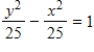 Graph the hyperbola. ​   ​ A) ​   B) ​   C) ​   D) ​  